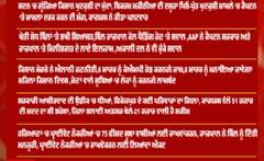 Headlines - ਅੱਜ ਦੀਆਂ ਦੇਸ਼ -ਦੁਨੀਆ ਦੀਆਂ ਮੁੱਖ ਖ਼ਬਰਾਂ