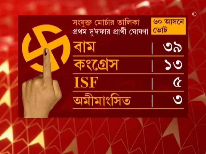 প্রথম দু’দফায় ৬০টি আসনে ভোট। এর মধ্যে ৩৯টি কেন্দ্রে প্রার্থী দিয়েছে বামেরা। কংগ্রেসের প্রার্থী রয়েছেন ১৩টি আসনে। ইন্ডিয়ান সেকুলার ফ্রন্টের প্রার্থী ৫টি আসনে। ৩টি আসনে এখনও প্রার্থী চূড়ান্ত হয়নি। এই তিনটি আসন হল নন্দীগ্রাম, পিংলা এবং এগরা। তবে, কে কোন আসনে লড়বেন, তা বিমান বসু ঘোষণা করলেও, কংগ্রেস ও আইএসএফ-এর জন্য বরাদ্দ আসনগুলিতে প্রার্থী কে, তা তিনি ঘোষণা করেননি। নিজেদের প্রার্থীদের নাম আলাদা করে ঘোষণা করবে কংগ্রেস।