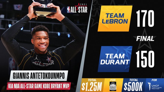 2021 NBA All-Star Game: Giannis Antetokounmpo Wins Kobe Bryant MVP