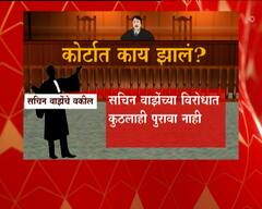 Sachin Vaze Arrest Update | सचिन वाझे यांना अटक झाल्यानंतर कोर्टात काय चर्चा झाली?