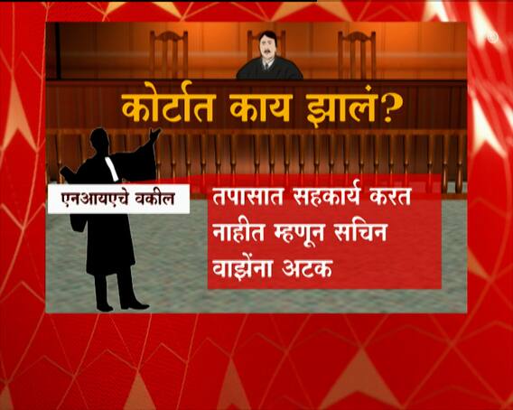 Sachin Vaze Arrest सचिन वाझे प्रकरणात कोर्टात काय घडलं? स्फोटकं प्रकरणाचा वाझेंच्या घराशी संबंध काय?