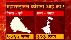 Maharashtra Corona Updates | स्पेशल रिपोर्ट | कोरोनाचा प्रादुर्भाव फक्त महाराष्ट्रातचं का?