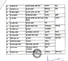 ભાજપે 39 સભ્યો અને 37 વિશેષ નિમંત્રિતો સાથે આ રાષ્ટ્રીય મોરચાની કરી જાહેરાત, જાણો ગુજરાત સહિતનાં રાજ્યોમાંથી કોનો સમાવેશ ?