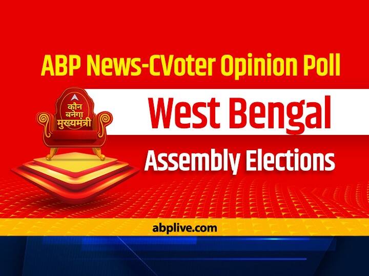 ABP News-CVoter Opinion Poll 2021 Results West Bengal Opinion Poll Results TMC Mamata Banerjee BJP Congress Seat Wise Vote Share ABP CVoter Opinion Poll 2021: TMC Leads, BJP Sniffs Major Seat & Vote Share Haul In West Bengal Assembly Elections