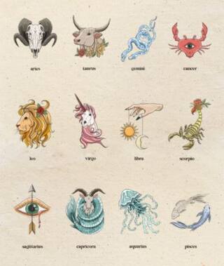 રાશિફળ 28 માર્ચ: આજે થશે હોલિકા દહન, જાણો કેવો રહેશે તમારો આજનો દિવસ