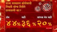 Maharashtra Corona | सरकारने कोरोना स्थिती योग्य रितीने हाताळली?; कोरोना संकटातला जनतेचा मूड