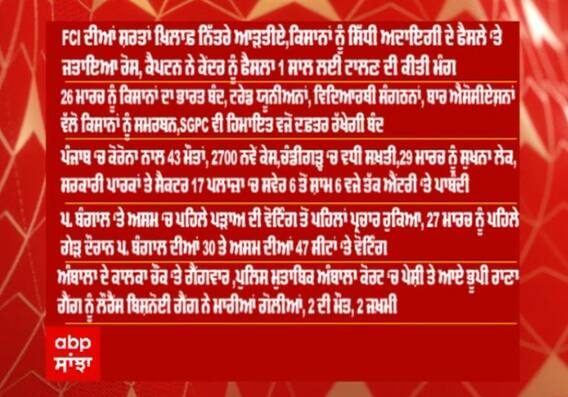 Headlines - ਦੇਸ਼ -ਦੁਨੀਆ ਦੀਆਂ ਮੁੱਖ ਖ਼ਬਰਾਂ