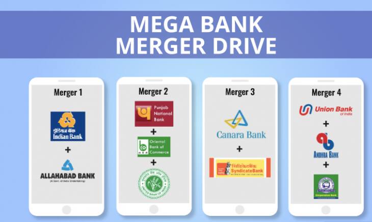 The check of these 8 banks is no longer valid இந்த 8 வங்கிகளின் காசோலை இனி செல்லாது