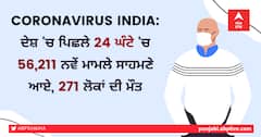 Coronavirus India: ਦੇਸ਼ 'ਚ ਪਿਛਲੇ 24 ਘੰਟੇ 'ਚ 56,211 ਨਵੇਂ ਮਾਮਲੇ ਸਾਹਮਣੇ ਆਏ, 271 ਲੋਕਾਂ ਦੀ ਮੌਤ