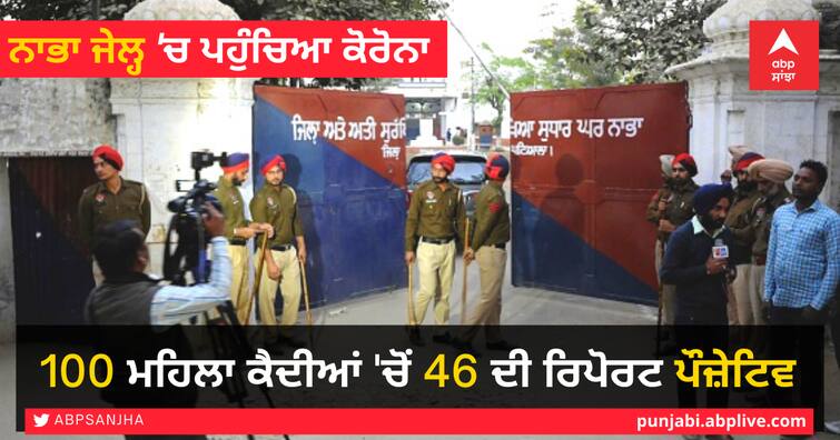 Corona arrives at Nabha Jail, 46 out of 100 women prisoners report positive ਨਾਭਾ ਜੇਲ੍ਹ 'ਚ ਪਹੁੰਚਿਆ ਕੋਰੋਨਾ, 100 ਮਹਿਲਾ ਕੈਦੀਆਂ 'ਚੋਂ 46 ਦੀ ਰਿਪੋਰਟ ਪੌਜ਼ੇਟਿਵ