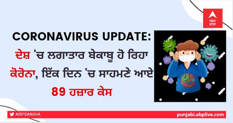 Coronavirus updates: India reports 89,129 new Covid-19 cases, highest single-day rise in 6 months Coronavirus Cases India Updates: ਦੇਸ਼ 'ਚ ਕੋਰੋਨਾ ਲਗਾਤਾਰ ਹੋ ਰਿਹਾ ਬੇਕਾਬੂ, 195 ਦਿਨਾਂ ਬਾਅਦ ਸਾਹਮਣੇ ਆਏ 89 ਹਜ਼ਾਰ ਕੇਸ