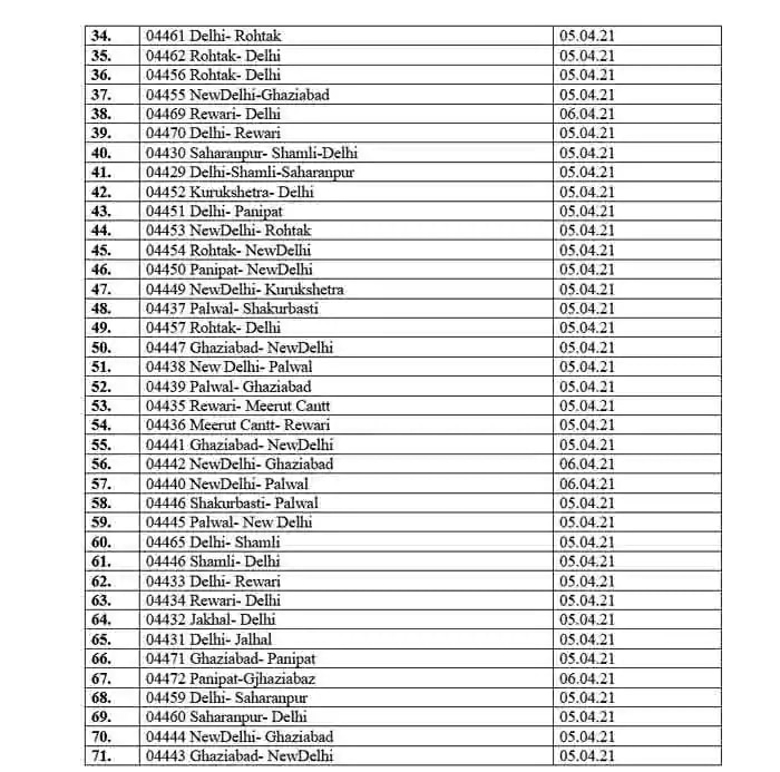 Indian Railways:રેલવેએ શરૂ કર્યું જનરલ ટ્રેનોનું બુકિંગ, કઇ  71 જનરલ પેસેન્જર ટ્રેન ફરી થઇ દોડતી, જાણો