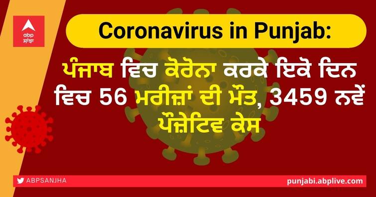 Corona spreading in the Punjab, 56 deaths in one day, know the condition of Punjab districts Punjab Coronavirus Cases: ਸੂਬੇ 'ਚ ਕੋਰੋਨਾ ਪਸਾਰ ਰਿਹਾ ਪੈਰ, ਇੱਕ ਦਿਨ 'ਚ 56 ਮੌਤਾਂ, ਜਾਣੋ ਆਪਣੇ ਜ਼ਿਲ੍ਹੇ ਦਾ ਹਾਲ