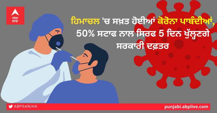 Strict corona restrictions in Himachal, government offices to work for only 5 days a week with 50% staff capacity ਹਿਮਾਚਲ 'ਚ ਸਖ਼ਤ ਹੋਈਆਂ ਕੋਰੋਨਾ ਪਾਬੰਦੀਆਂ, 50% ਸਟਾਫ ਨਾਲ ਸਿਰਫ 5 ਦਿਨ ਖੁੱਲ੍ਹਣਗੇ ਸਰਕਾਰੀ ਦਫ਼ਤਰ