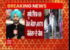 Punjab Corona - ਸੂਬੇ 'ਚ ਹੋਇਆ ਕੋਰੋਨਾ ਦਾ ਧਮਾਕਾ, 4970 ਆਏ ਨਵੇਂ ਕੋਰੋਨਾ ਦੇ ਕੇਸ