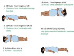कोरोना की बेकाबू रफ्तार के बीच सरकार ने बताया, कैसे बेहतर तरीके से सांस लें कोविड-19 मरीज
