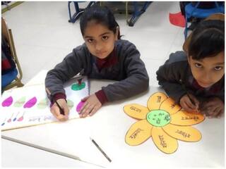 KVS Admission 2023: Class 1 Admission Registration Dates Released, Check Details