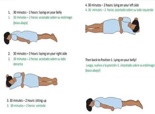 ਕੋਰੋਨਾ ਦੀ ਵਧਦੀ ਰਫ਼ਤਾਰ 'ਚ ਸਰਕਾਰ ਨੇ ਦੱਸਿਆ, ਇਸ ਤਰ੍ਹਾਂ ਬਿਹਤਰ ਤਰੀਕੇ ਨਾਲ ਸਾਹ ਲੈ ਸਕਦੇ ਕੋਵਿਡ-19 ਮਰੀਜ਼
