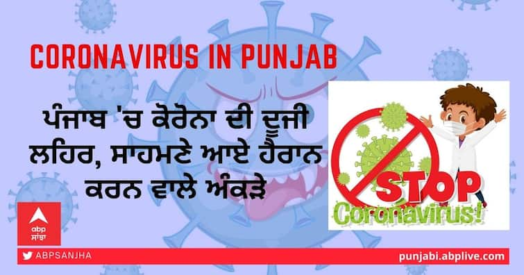 Punjab Corona Updates: 76 more killed in Punjab due to corona, 7,014 new cases in 24 hours Punjab Corona Updates: ਕੋਰੋਨਾ ਕਾਰਨ ਪੰਜਾਬ 'ਚ 76 ਹੋਰ ਲੋਕਾਂ ਦੀ ਮੌਤ, 24 ਘੰਟੇ 'ਚ 7,014 ਨਵੇਂ ਕੇਸ