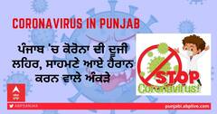 Punjab Corona Updates: ਕੋਰੋਨਾ ਕਾਰਨ ਪੰਜਾਬ 'ਚ 76 ਹੋਰ ਲੋਕਾਂ ਦੀ ਮੌਤ, 24 ਘੰਟੇ 'ਚ 7,014 ਨਵੇਂ ਕੇਸ