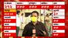 Pandharpur By Election Results 2021 : पंढरपूर पोटनिवडणूक मतमोजणी आज; राष्ट्रवादी बाजी मारणार?