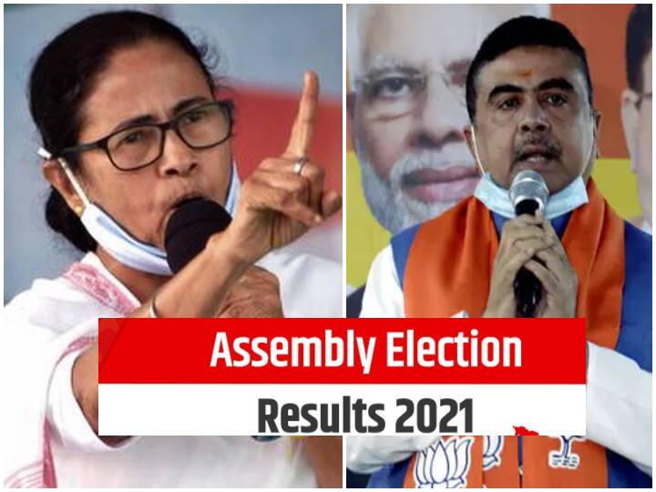 West Bengal Election Results 2021: Mamata Banerjee Is Leading On Nandigram Seat, suvendu adhikari, BJP Congress TMC West Bengal Election Results 2021: नंदीग्राम सीट पर Mamata Banerjee आगे निकलीं, बीजेपी उम्मीदवार Suvendu Adhikari पीछे
