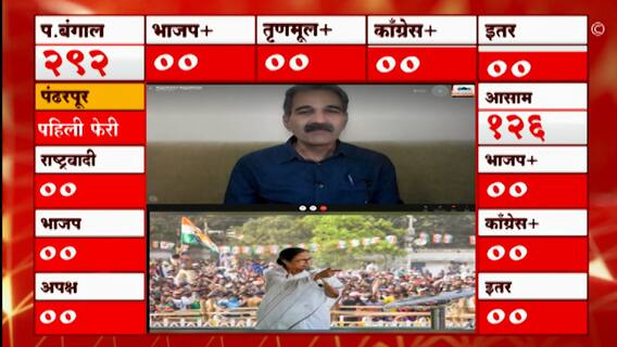 WB Election Results 2021 : पश्चिम बंगालमध्ये ममतादीदी गड राखणार?