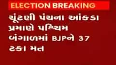 ચૂંટણી પંચના આંકડા પ્રમાણે TMC અને BJP વચ્ચે કેટલા ટકા મતનું અંતર મળ્યું જોવા?,જુઓ વીડિયો