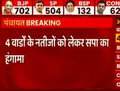 UP Zila Panchayat Result : Sultanpur में 4 वार्ड के नतीजों को लेकर SP का भारी हंगामा
