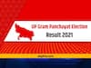 यूपी में पंचायत चुनाव बीजेपी के लिए ख़तरे की घंटी तो नहीं !