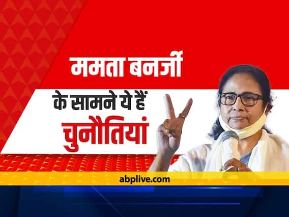 हिंसा रोकने से लेकर कोरोना को काबू करने तक, मुख्यमंत्री की कुर्सी पर बैठने के साथ ही Mamata Banerjee के सामने ये हैं बड़ी चुनौतियां हिंसा रोकने से लेकर कोरोना को काबू करने तक, मुख्यमंत्री की कुर्सी पर बैठने के साथ ही Mamata Banerjee के सामने ये हैं बड़ी चुनौतियां