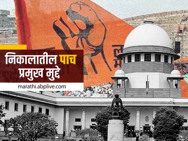 Maratha Reservation Verdict Supreme Court rejects maratha aarakshan know the five major Points Maratha Reservation Verdict : मराठा आरक्षण कायदा रद्द, सर्वोच्च न्यायालयाच्या निकालातील पाच प्रमुख मुद्दे