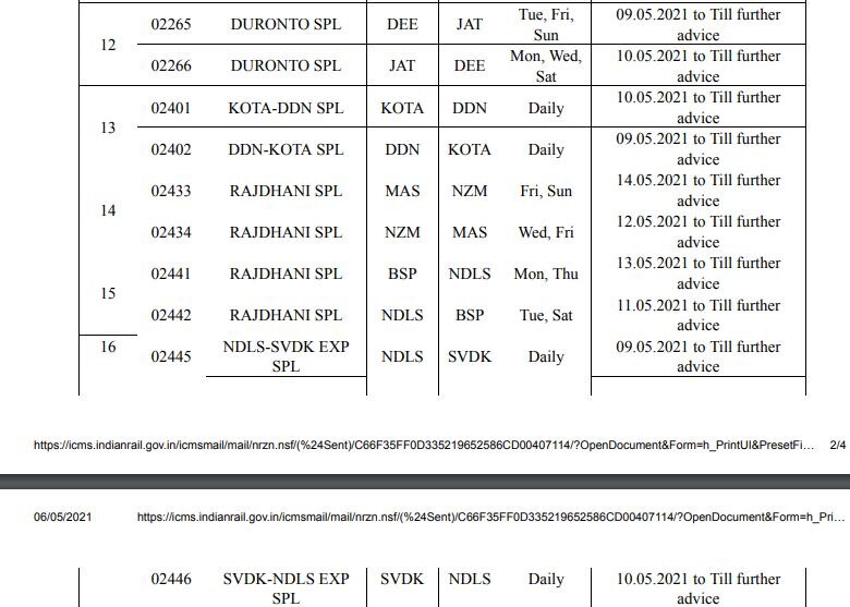 Covid Effect: 28 Trains Ferrying Passengers From Delhi To Be Cancelled From May 9 | Check List Here