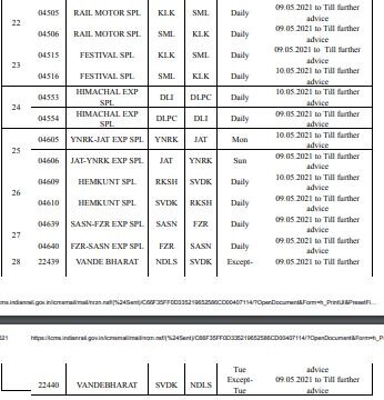 Indian Railway ने दिल्ली से चलने वाली 28 ट्रेनों को अगले आदेश तक रद्द किया, पढ़ें पूरी लिस्ट