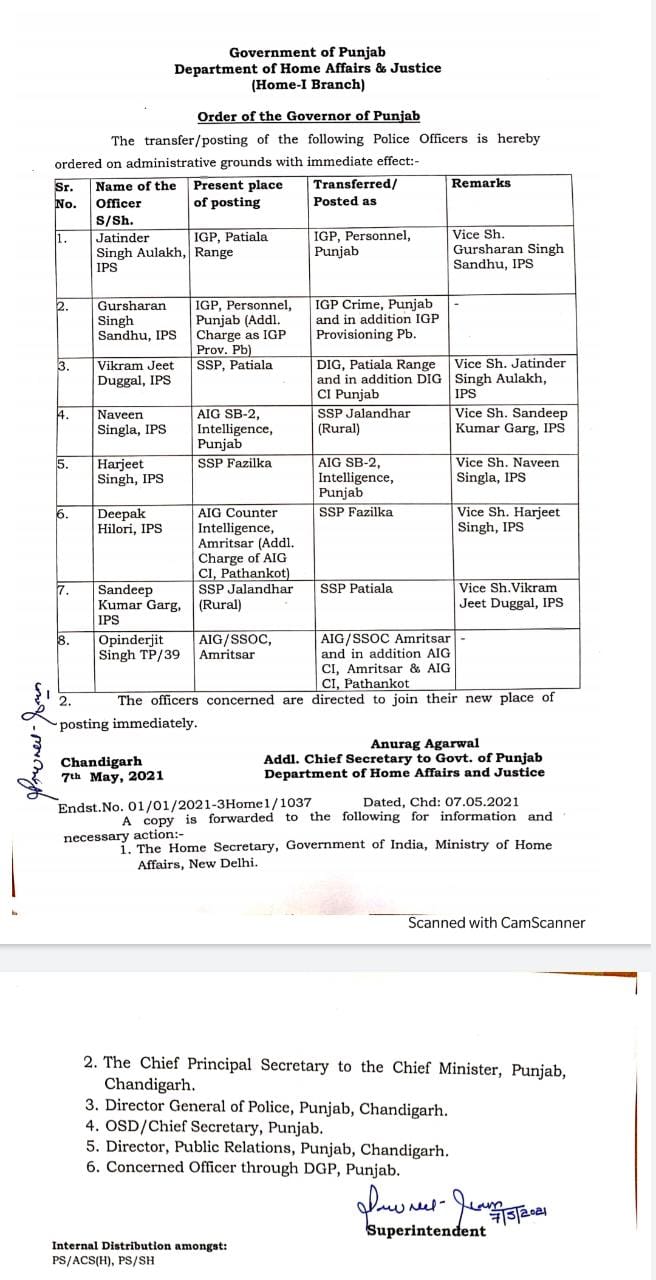 Punjab Police Transfer: ਪੰਜਾਬ ਪੁਲਿਸ ਵਿੱਚ ਵੱਡਾ ਫੇਰਬਦਲ, 2 ਆਈਜੀ ਸਮੇਤ ਇੱਕ ਡੀਆਈਜੀ ਦਾ ਤਬਾਦਲਾ