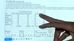 ગુજરાતની 6 મહાનગરપાલિકામાં કોરોનાના નિયમો પાળવા પાછળ કેટલો કરાયો ખર્ચ?,શું કહ્યું સામાજિક કાર્યકરે?,જુઓ વીડિયો