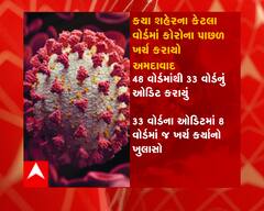 રાજકીય પક્ષોએ કોરોના મહામારીના નિયમો પાળવા પાછળ નહિવત ખર્ચ કર્યો હોવાનો ભાંડો ફૂટ્યો