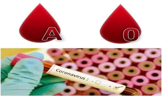ક્યાં બ્લડ ગ્રૃપના વ્યક્તિને કોરોનાનું છે ખૂબ જ ઓછું જોખમ, જાણો શું કહે છે રિસર્ચ