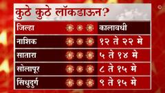 Maharashtra Lockdown Update : महाराष्ट्रातील कोणत्या जिल्ह्यात किती दिवसांचा लॉकडाऊन?