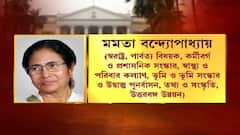 State Cabinet Ministry: মুখ্যমন্ত্রীর হাতেই একগুচ্ছ দফতর, অর্থে অমিতই, দফতর বদলাল পার্থ-শোভনদেবের