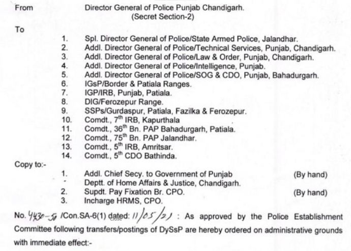 Punjab DSP Transfer: ਪੰਜਾਬ ਵਿੱਚ ਤਬਦੀਲੀਆਂ ਦਾ ਦੌਰ ਜਾਰੀ, ਹੁਣ ਇਨ੍ਹਾਂ 13 DSPs ਦਾ ਹੋਇਆ ਟ੍ਰਾਂਸਫਰ