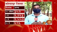 #Coronavirus अमरावती, कोल्हापूर, जळगाव, लातूरमध्ये रुग्णवाढ, ग्रामीण भागात कोरोना कसा रोखणार?