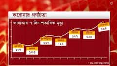Morning Headlines: রাজ্যে হু হু করে চড়ছে করোনার গ্রাফ, দেশজুড়ে অব্যাহত অক্সিজেনের জন্য হাহাকার