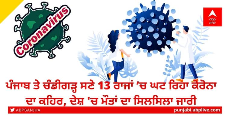 Corona rage decreases in 13 states including Punjab and Chandigarh, death toll continues in the country Coronavirus in India: ਪੰਜਾਬ ਤੇ ਚੰਡੀਗੜ੍ਹ ਸਣੇ 13 ਰਾਜਾਂ ’ਚ ਘਟ ਰਿਹਾ ਕੋਰੋਨਾ ਦਾ ਕਹਿਰ, ਦੇਸ਼ 'ਚ ਮੌਤਾਂ ਦਾ ਸਿਲਸਿਲਾ ਜਾਰੀ