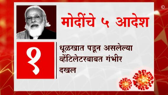 PM Modi : कोरोना परिस्थितीबाबत पंतप्रधानांची बैठक, अधिकाऱ्यांना दिले 'हे' पाच महत्त्वाचे आदेश