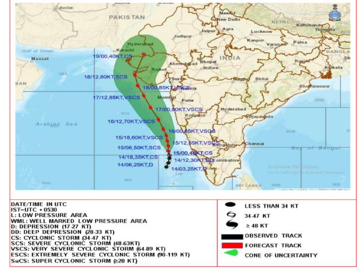 Tauktae Cyclone | அதி தீவிர புயலாக வலுப்பெற்றது 'டவ்-தே' : மீனவர்கள் கடலுக்குச் செல்லவேண்டாம் என எச்சரிக்கை..