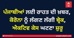 ਪੰਜਾਬੀਆਂ ਲਈ ਰਾਹਤ ਦੀ ਖ਼ਬਰ, ਕੋਰੋਨਾ ਨੂੰ ਲੱਗਣ ਲੱਗੀ ਬ੍ਰੇਕ, ਐਕਟਿਵ ਕੇਸ ਘਟਣਾ ਸ਼ੁਰੂ