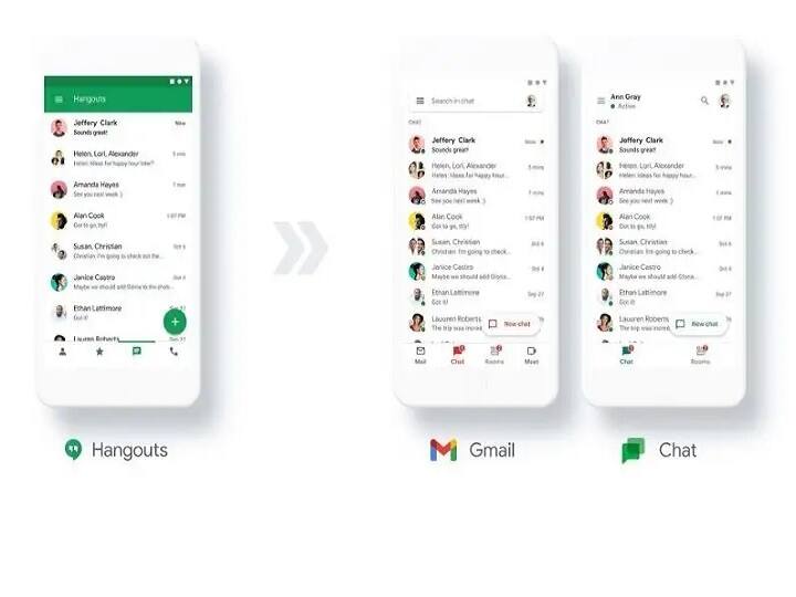 WhatsApp को टक्कर देने के लिए Google ने चैट ऐप को किया रोलआउट, जानें इस ऐप को इस्तेमाल करने का तरीका Google rolls out chat app to compete WhatsApp know how to use this app WhatsApp को टक्कर देने के लिए Google ने चैट ऐप को किया रोलआउट, जानें इस ऐप को इस्तेमाल करने का तरीका