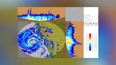 Majha Impact : मुंबईला नवीन रडार मिळणार ; पृथ्वी विज्ञान मंत्रालयाची 'माझा'ला माहिती