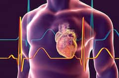 Corona Recovery: કોરોના બાદ જો આ લક્ષણ દેખાય તો હાર્ટની નબળાઇના આપે છે સંકેત, ન કરો નજર અંદાજ